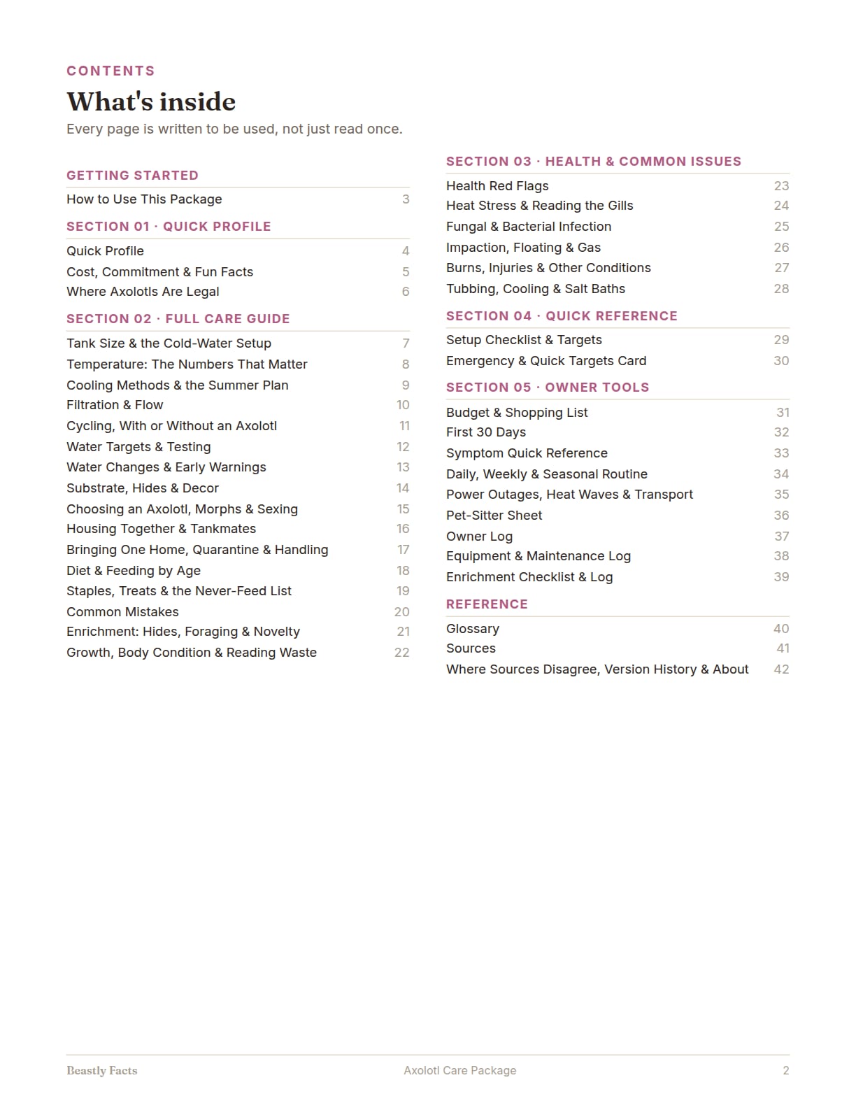 Axolotl Care Package, page 2: What's inside: the contents page, every page of the package listed