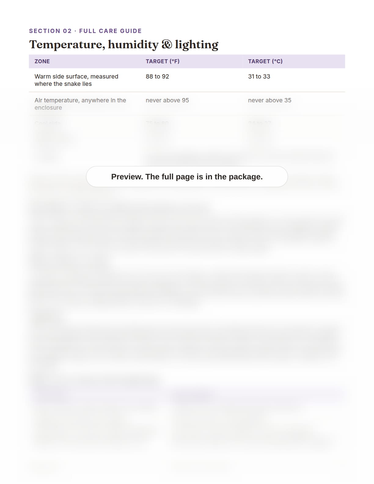 Ball Python Care Package, page 6: Temperature, humidity and lighting