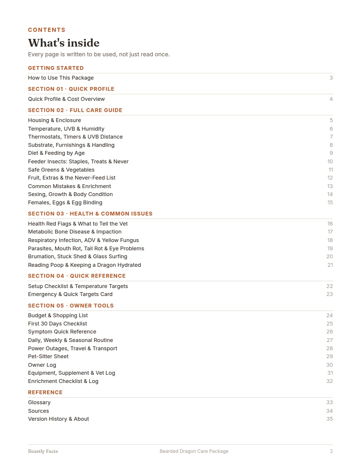 Bearded Dragon Care Package, page 2: What's inside: the contents page, every page of the package listed