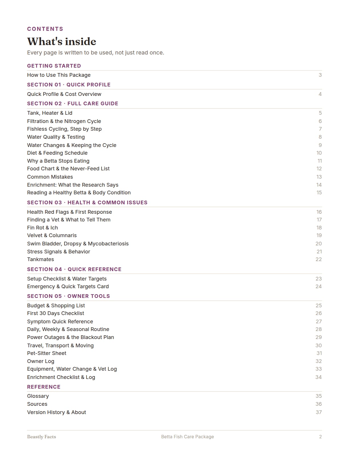 Betta Fish Care Package, page 2: What's inside: the contents page, every page of the package listed