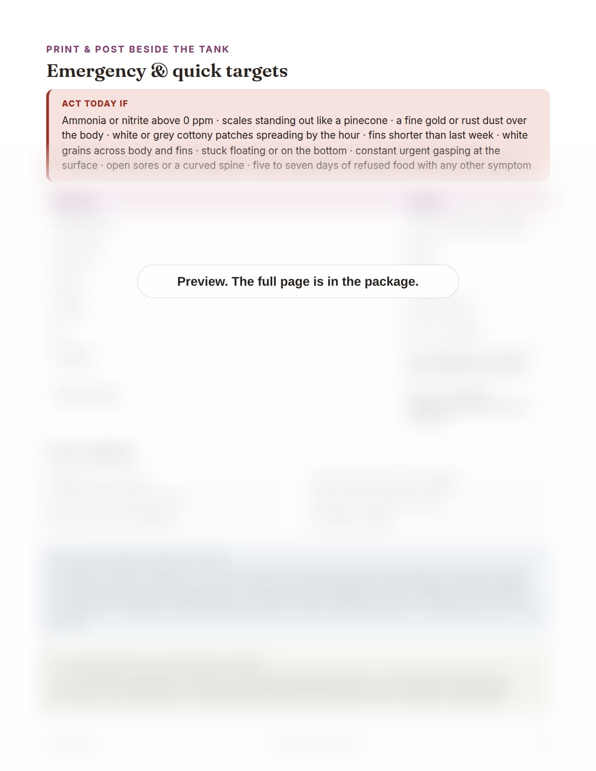 Betta Fish Care Package, page 24: Emergency and quick targets card