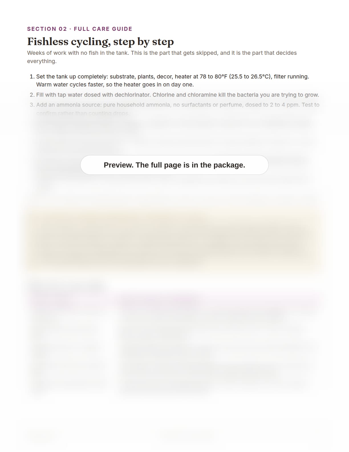 Betta Fish Care Package, page 7: Fishless cycling, step by step