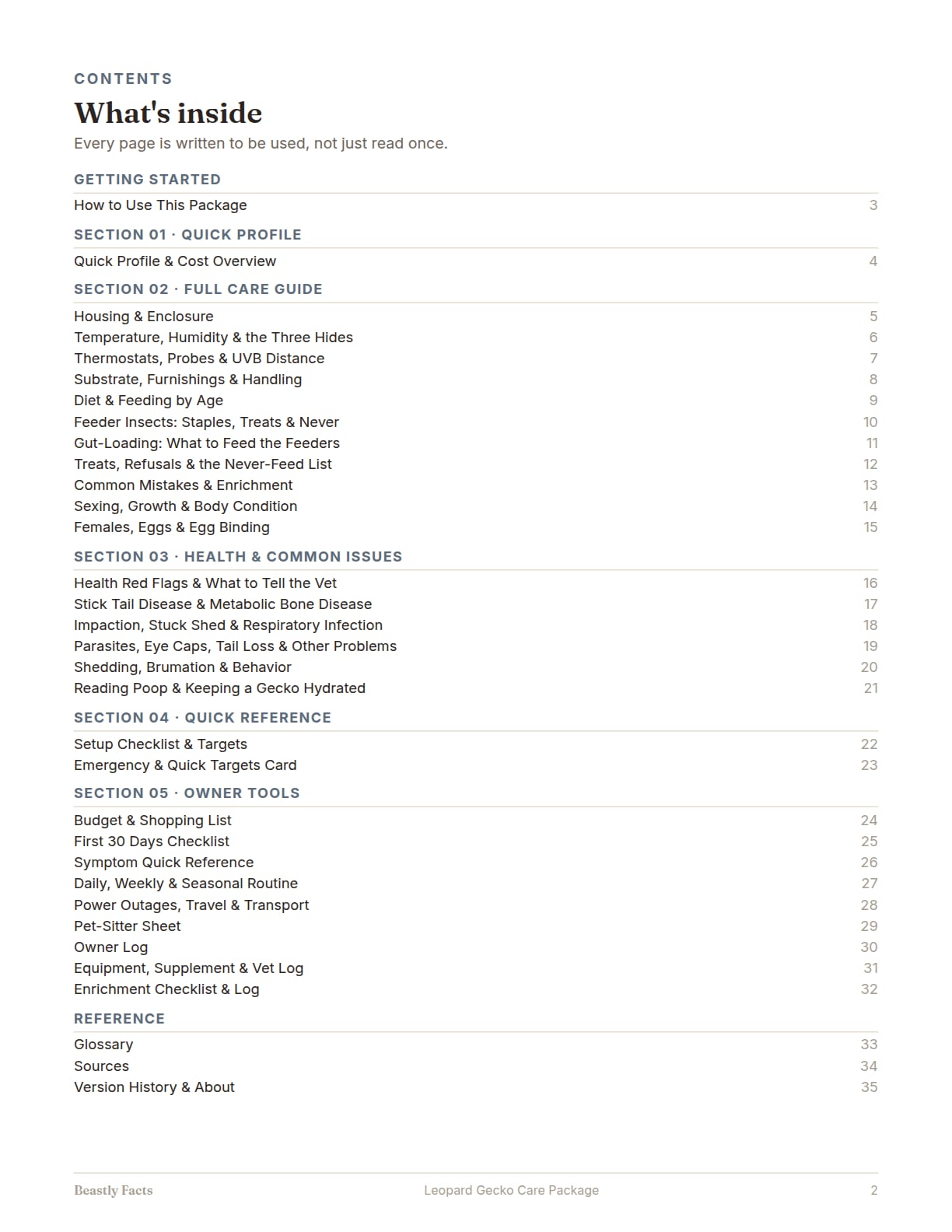 Leopard Gecko Care Package, page 2: What's inside: the contents page, every page of the package listed