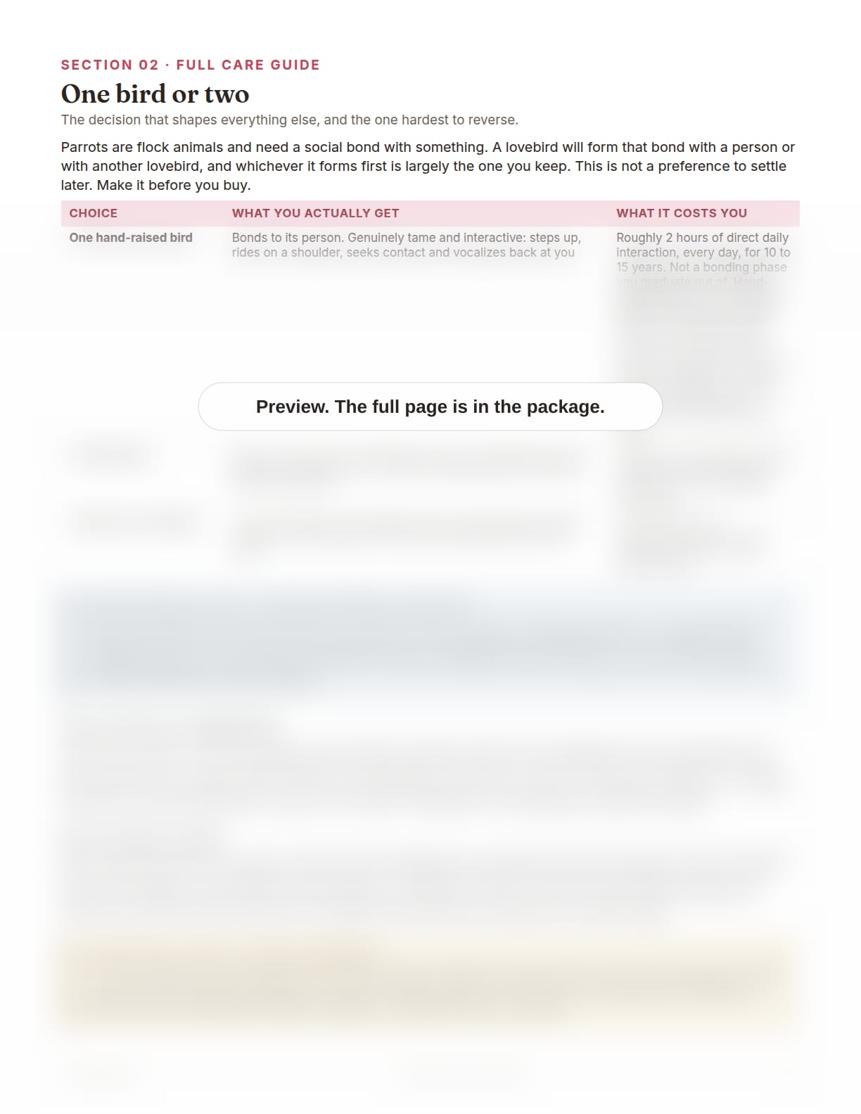 Lovebird Care Package, page 9: One bird or two