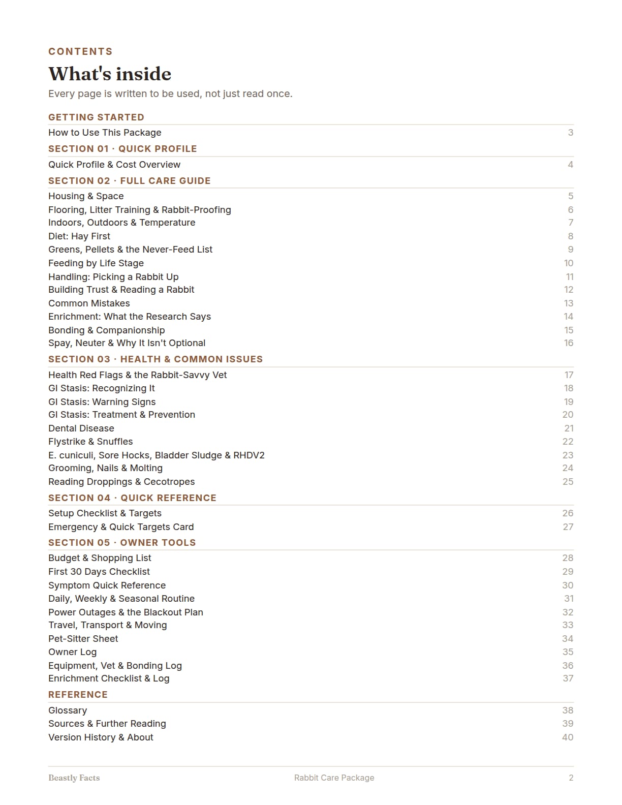 Rabbit Care Package, page 2: What's inside: the contents page, every page of the package listed