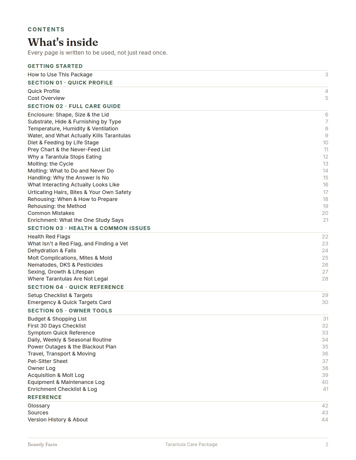 Tarantula Care Package, page 2: What's inside: the contents page, every page of the package listed